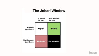 The Johari Window
 