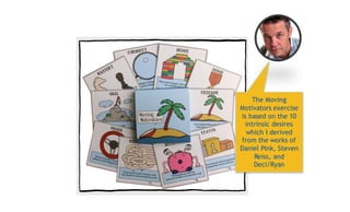 The Moving
Motivators exercise
is based on the 10
intrinsic desires
which I derived
from the works of
Daniel Pink, Steven
Reiss, and
Deci/Ryan
 