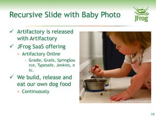 Recursive Slide with Baby Photo

 Artifactory is released
  with Artifactory
 JFrog SaaS offering
   > Artifactory Online
      › Gradle, Grails, SpringSou
        rce, Typesafe, Jenkins, e
        tc.
 We build, release and
  eat our own dog food
   > Continuously



                                    14
 