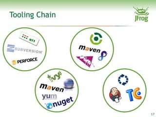Tooling Chain




                17
 