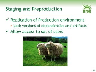 Staging and Preproduction

 Replication of Production environment
  > Lock versions of dependencies and artifacts
 Allow access to set of users




                                                  23
 