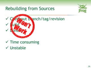 Rebuilding from Sources

 Checkout branch/tag/revision
 Build
 Done!

 Time consuming
 Unstable



                                 28
 