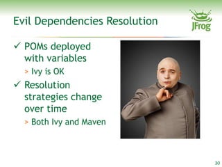 Evil Dependencies Resolution

 POMs deployed
  with variables
  > Ivy is OK
 Resolution
  strategies change
  over time
  > Both Ivy and Maven



                               30
 