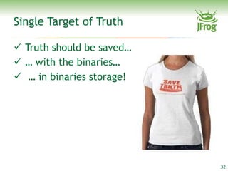 Single Target of Truth

 Truth should be saved…
 … with the binaries…
 … in binaries storage!




                           32
 