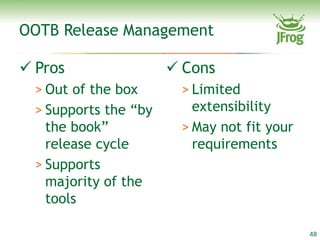 OOTB Release Management

 Pros                  Cons
  > Out of the box      > Limited
  > Supports the “by      extensibility
    the book”           > May not fit your
    release cycle         requirements
  > Supports
    majority of the
    tools

                                             48
 