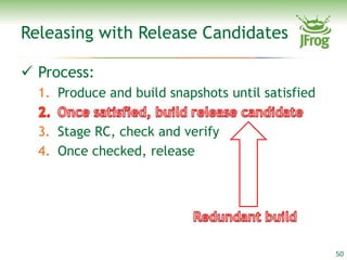Releasing with Release Candidates

 Process:
  1. Produce and build snapshots until satisfied

  3. Stage RC, check and verify
  4. Once checked, release




                                                   50
 