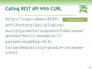 Calling REST API With CURL

http://repo-demo:8080/   Artifactory server

artifactory/api/plugins/
build/promote/snapshotToRelease/
gradle-multi-example/1?
params=snapExp=d14|
targetRepository=gradle-release-
local


                                              67
 