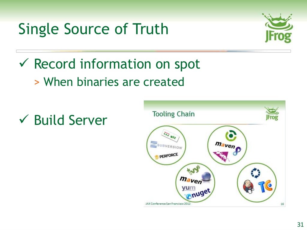 Single Source of Truth