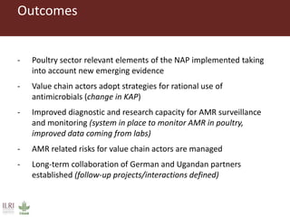 Boosting Uganda’s Investments in Livestock Development (2019-2023): Introducing the Antimicrobial Resistance (AMR) component 
