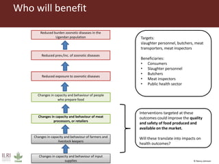 Boosting Uganda’s Investments in Livestock Development (2019-2023): Introducing the Veterinary Public Health (VPH) component 