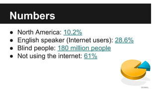 Numbers
● North America: 10.2%
● English speaker (Internet users): 28.6%
● Blind people: 180 million people
● Not using the internet: 61%
 
