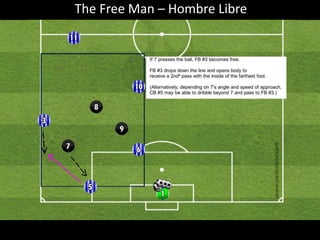 The Free Man – Hombre Libre
 