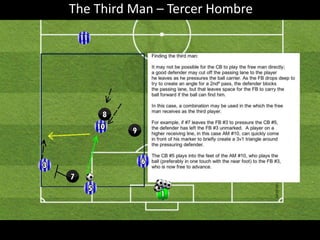 The Third Man – Tercer Hombre
 