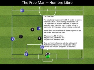 The Free Man – Hombre Libre
 