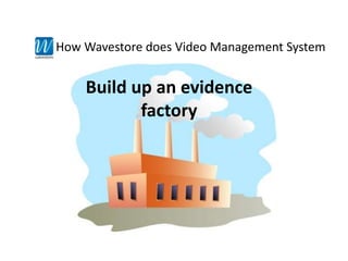 How Wavestore does Video Management System
Build up an evidence
factory
 