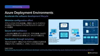 アプリインフラストラクチャを定義し、開発ツールとコードリポジトリ
から直接デプロイするセルフサービスのプロジェクトベースのテンプ
レートを提供
一元化された権限とポリシーガバナンス、アクセス制御、およびク
ラウドリソース構成の完全な管理により、セキュリティを最大化
プロジェクト全体で一貫性とベストプラクティスを確立する再利用
可能なテンプレートを使用して、コラボレーションと共有を促進
Azure Deployment Environments
Learn more:
Announcing
 
