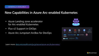 • Azure Landing zone accelerator
for Arc-enabled Kubernetes
• Flux v2 Support in GitOps
• Azure Arc Jumpstart ArcBox for DevOps
New Capabilities in Azure Arc-enabled Kubernetes
Learn more:
GENERALLY AVAILABLE
 