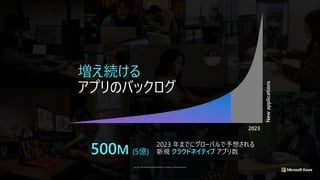 増え続ける
アプリのバックログ
New
applications
500M (5億)
2023 年までにグローバルで予想される
新規 クラウドネイティブ アプリ数
2023
 
