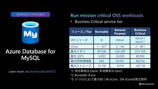 Learn more:
• Business Critical service tier
GENERALLY AVAILABLE
リソース / Tier Burstable
General
Purpose
Business
Critical
VM シリーズ B Ddsv4
Edsv4 /
Edsv5*1
vCore 1 – 20*2 2 – 64 2 – 96*3
最大メモリ 80 GiB 256 GiB 672 GiB
最大 IOPS 5,000 20,000 80,000
最大同時接続数 683 43,691 86,016
最大ストレージ 16 TiB 16TiB 100 TiB
*1: 既存顧客は Edsv4、新規顧客は Edsv5
*2: Burstable vCore
*3: リージョンによって最大80 / 96 vCore、104 vCoreは限定提供
 