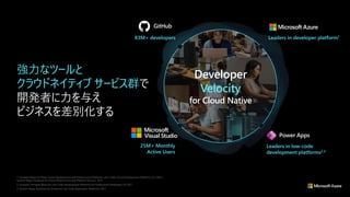 Velocity
for Cloud Native
強力なツールと
クラウドネイティブ サービス群
83M+ developers Leaders in developer platform1
25M+ Monthly
Active Users
Leaders in low-code
development platforms2,3
1: Forrester Wave for Public Cloud Development and Infrastructure Platforms, and, Public Cloud Development Platforms, Q1 2020 /
Gartner Magic Quadrant for Cloud Infrastructure and Platform Services, 2021
2: Forrester: Forrester Wave for Low-Code Development Platforms for Professional Developers, Q2 2021
3: Gartner Magic Quadrant for Enterprise Low-Code Application Platforms, 2021
 