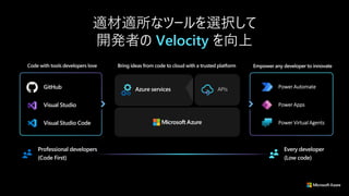 適材適所なツールを選択して
開発者の Velocity を向上
 