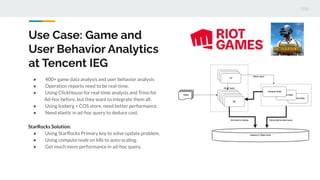 Build User-Facing Analytics Application That Scales Using StarRocks ...