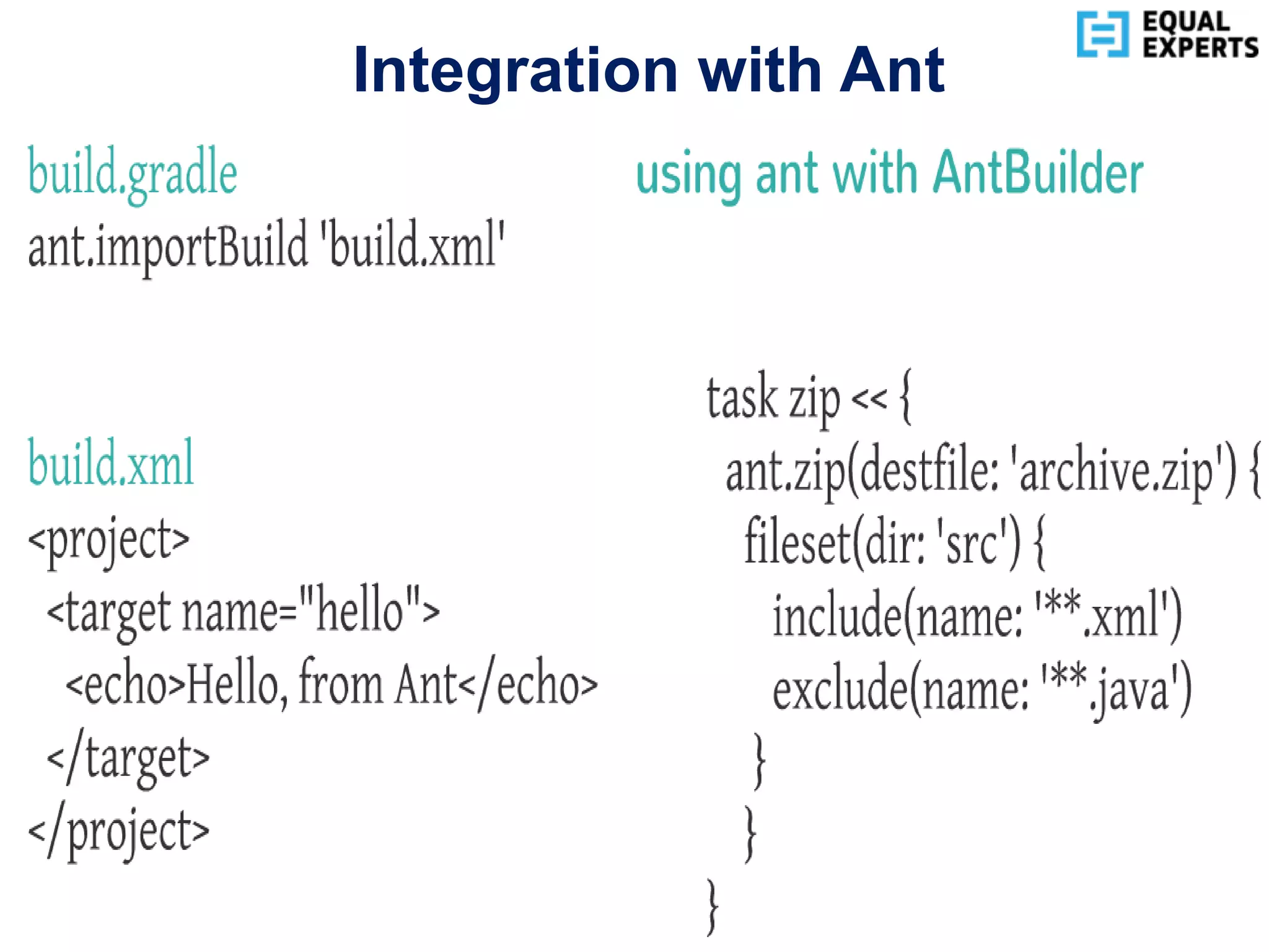 www.equalexperts.com
Integration with Ant
 