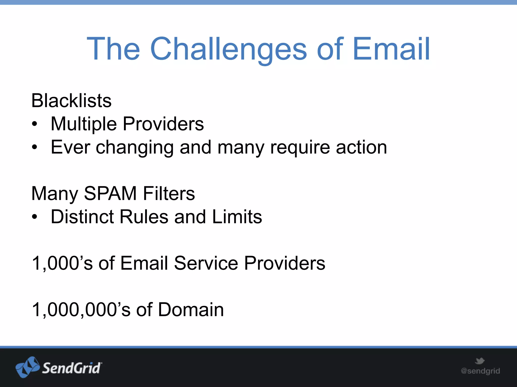 The Challenges of Email
Blacklists
• Multiple Providers
• Ever changing and many require action

Many SPAM Filters
• Distinct Rules and Limits

1,000’s of Email Service Providers

1,000,000’s of Domain
 
