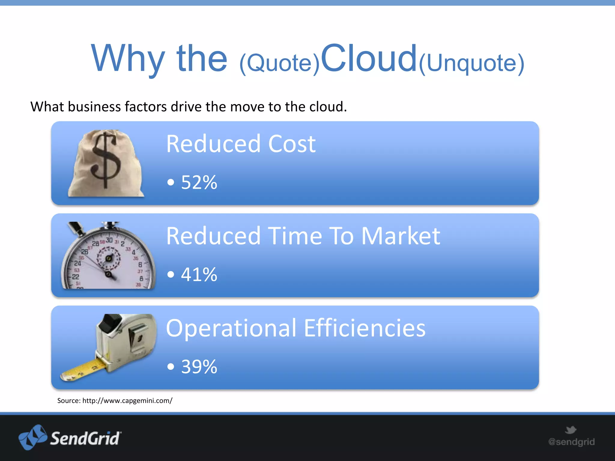 Why the (Quote)Cloud(Unquote)
What business factors drive the move to the cloud.

                                  Reduced Cost
                                  • 52%

                                  Reduced Time To Market
                                  • 41%

                                  Operational Efficiencies
                                  • 39%
    Source: http://www.capgemini.com/
 