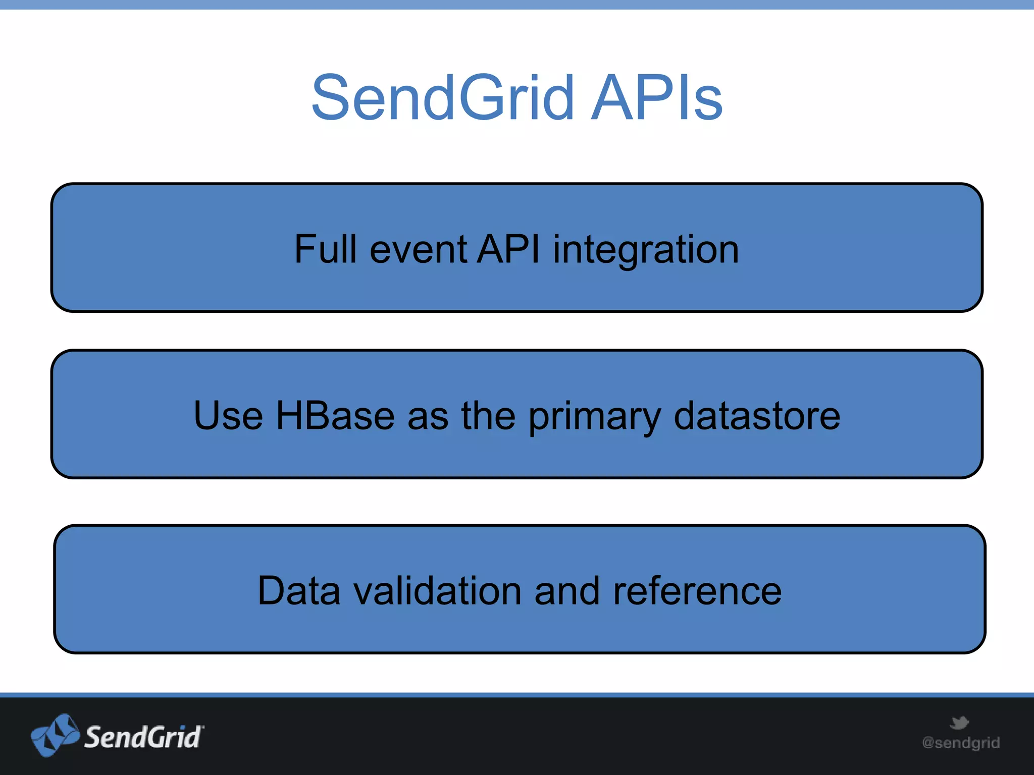 SendGrid APIs

     Full event API integration



Use HBase as the primary datastore



   Data validation and reference
 