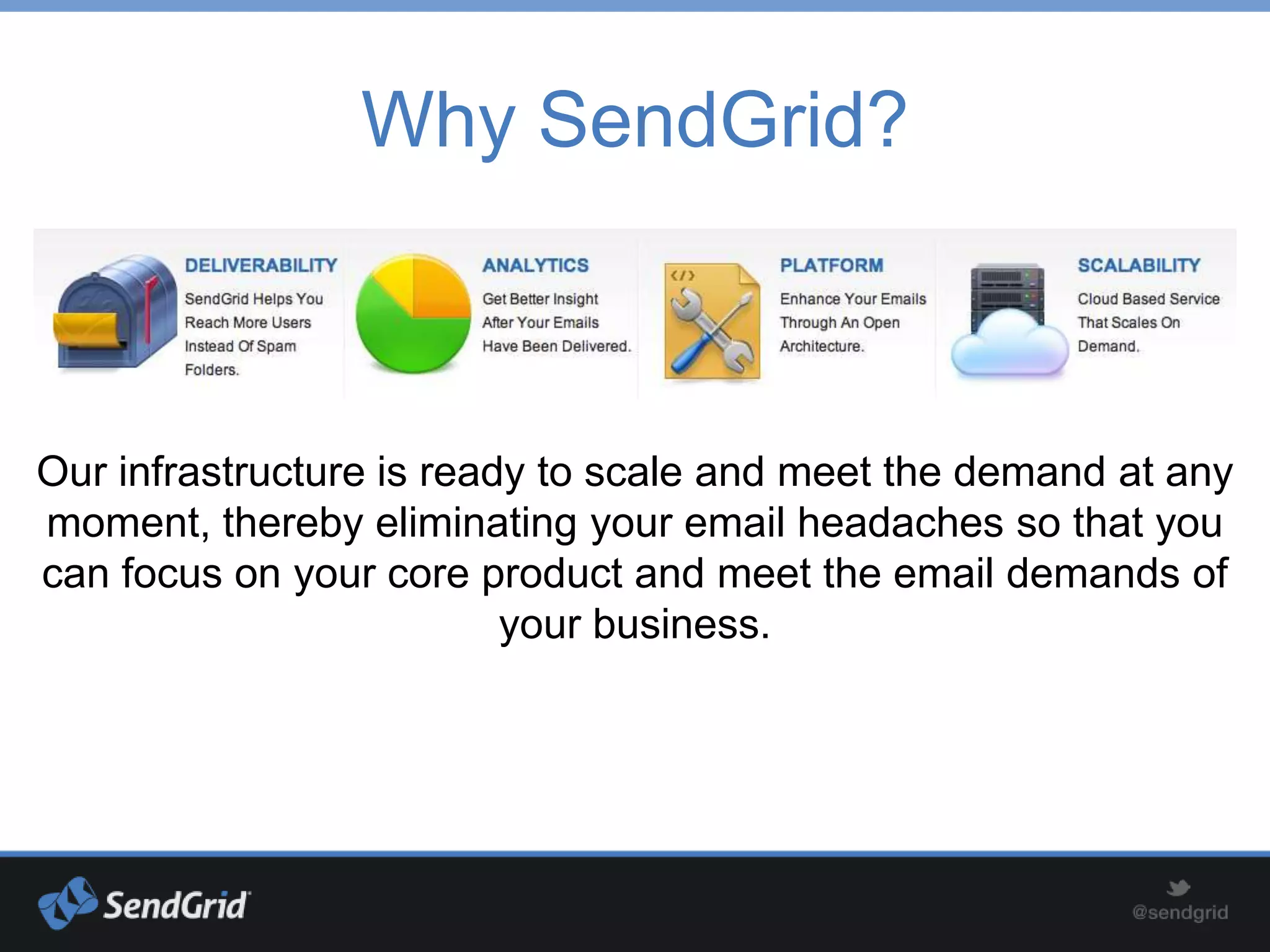 Why SendGrid?



Our infrastructure is ready to scale and meet the demand at any
moment, thereby eliminating your email headaches so that you
can focus on your core product and meet the email demands of
                          your business.
 