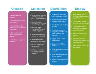 Creation                 Collection                 Distribution                       Display

                          o What outside sources      o How many distribution       o What are the various
o Where are your                                        channels do you have?         devices and players you
editors?                     contribute video?
                                                                                       publish to?
                            (UGC, syndicated,etc)
                                                      o How many codecs and
o What metadata must                                    bitrates do you need?       o Do you want instant
they input?               o What metadata
                                                                                      streaming or downloads?
                            format do you ingest?
                                                      o How fast should the files
o How fast does the                                     go live?                    o Do you want/have
network need to connect   o How fast does
                                                                                      resources to maintain
to storage?                 the ingest of content
                            need to happen?           o How do you want to            your own player?
                                                        integrate your CMS with
o How much do they                                      video playback and          o What ad units do you
share projects and        o What approval mech-
                            anisms do you need?         play lists?                   require?
assets?

                          o What search cap-          o Do you have a CDN           o How interactive or
o What is your approval                                 preference?                   passive do you want the
process?                    abilitites do you need?
                                                                                      user experience?
                          o Do you need image         o Do you need MXML
                            recognition?                feeds?                      o What display metrics do
                                                                                      you require?
                          o What are your rules       o What are your commerce
                            for storing collected       needs?
                            assets?
                                                      o What reporting/ tracking
                                                        do you require?

                                                      o Where is your rights data
                                                        stored?
 