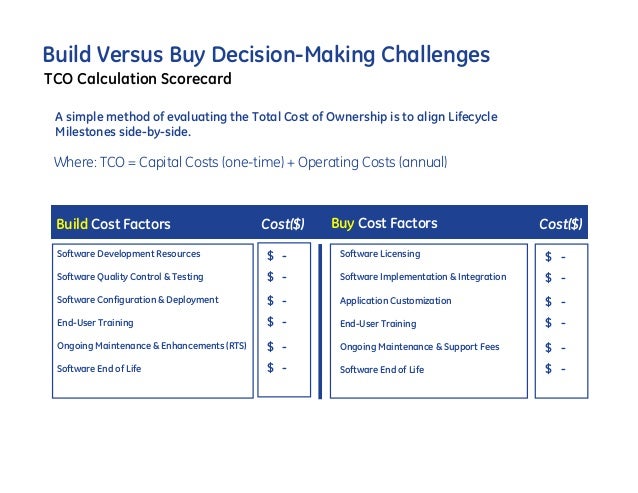 Make buy decision presentation Make buy decision presentation