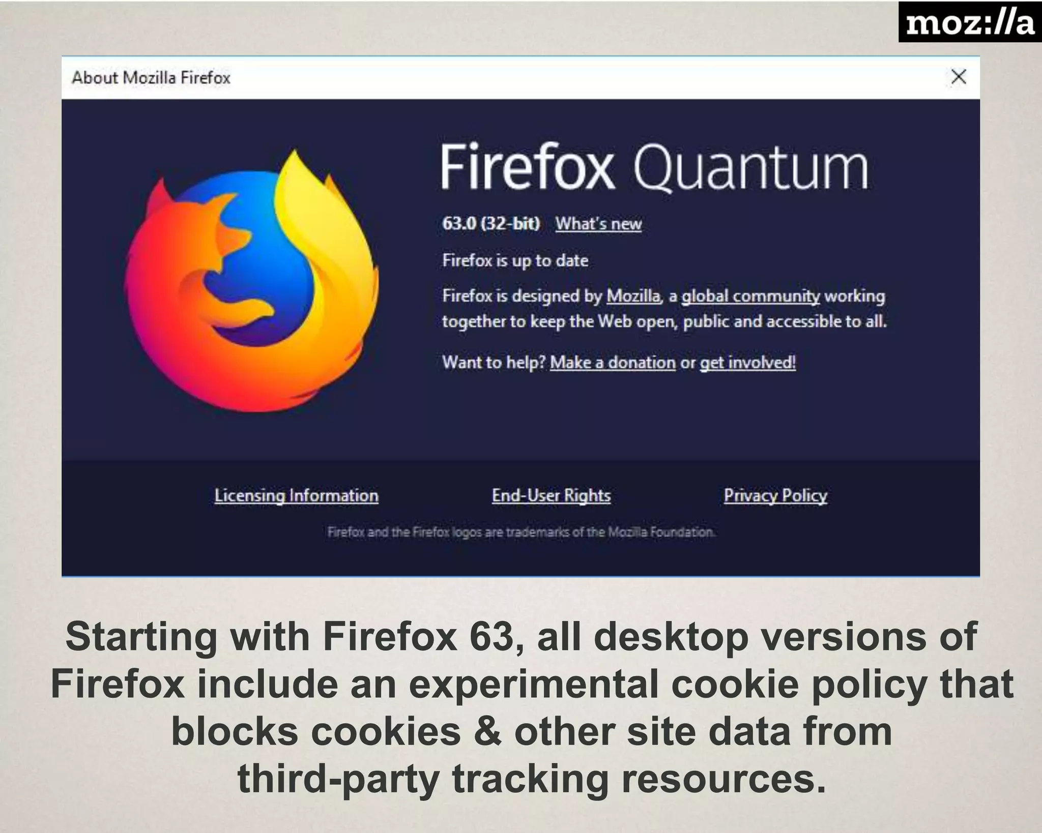 Starting with Firefox 63, all desktop versions of
Firefox include an experimental cookie policy that
blocks cookies & other site data from
third-party tracking resources.
 