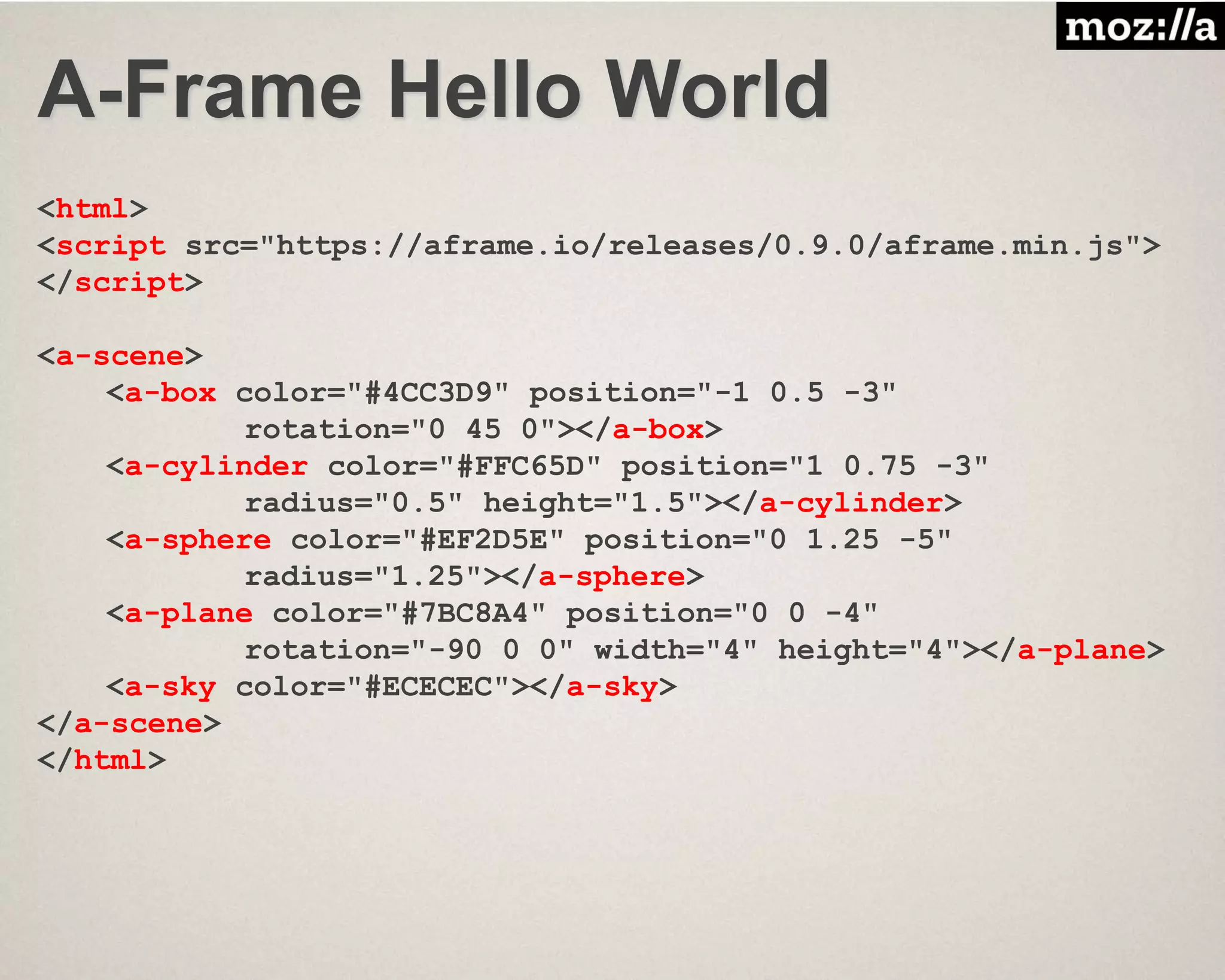 A-Frame Hello World
<html>
<script src="https://aframe.io/releases/0.9.0/aframe.min.js">
</script>
<a-scene>
<a-box color="#4CC3D9" position="-1 0.5 -3"
rotation="0 45 0"></a-box>
<a-cylinder color="#FFC65D" position="1 0.75 -3"
radius="0.5" height="1.5"></a-cylinder>
<a-sphere color="#EF2D5E" position="0 1.25 -5"
radius="1.25"></a-sphere>
<a-plane color="#7BC8A4" position="0 0 -4"
rotation="-90 0 0" width="4" height="4"></a-plane>
<a-sky color="#ECECEC"></a-sky>
</a-scene>
</html>
 