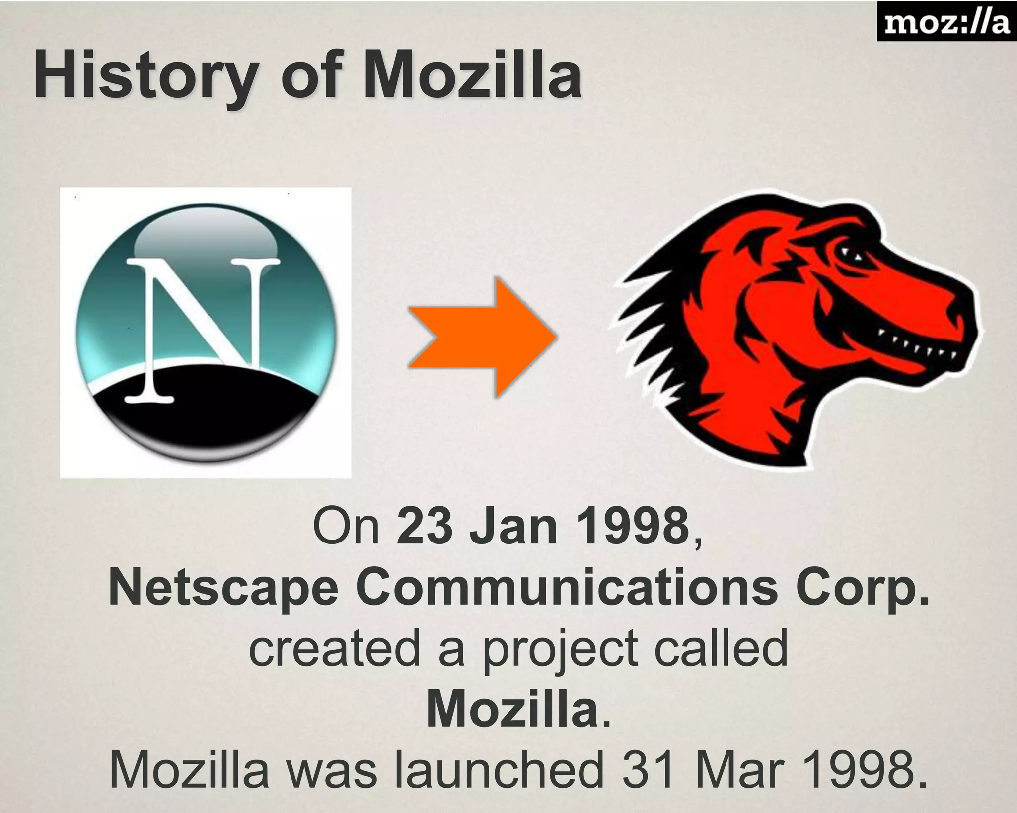 History of Mozilla
On 23 Jan 1998,
Netscape Communications Corp.
created a project called
Mozilla.
Mozilla was launched 31 Mar 1998.
 
