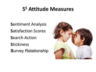 5S Attitude Measures<br />Sentiment Analysis<br />Satisfaction Scores<br />Search Action<br />Stickiness<br />Survey Relat...
