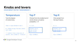 Temperature
12
Knobs and levers
Tune the degree
of randomness.
Choose from the smallest set of
words whose cumulative
probability >= P.
Only sample from
the top K tokens.
Takes a value between 0 and 1
0 = always brings the most likely
next token
...
1 = selects from a long list of
options, more random or “creative”
P = 0.8
[flowers (0.5),
trees (0.23),
herbs (0.07),
...
bugs (0.0003)]
K = 2
[flowers (0.5),
trees (0.23),
herbs (0.07),
...
bugs (0.0003)]
Top P Top K
(YOUR IMPACT ON THE “RANDOMNESS”)
 