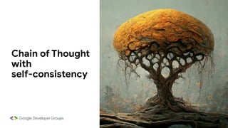 Chain of Thought
with
self-consistency
20
 