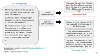 21
Source: Wang, Xuezhi, et al. "Self-consistency improves chain of thought reasoning in
language models." arXiv preprint arXiv:2203.11171. https://arxiv.org/abs/2203.11171,
accessed 2023 09 03.
CoT with
Greedy decode
This means she uses 3 + 4 = 7 eggs
every day. She sells the remainder
for $2 per egg, so in total she sells
7 * $2 = $14 per day. The answer is
$14.
CoT with
Self-consistency
She has 16 - 3 - 4 = 9 eggs left. So
she makes $2*9= | The answer is
$18. $18 per day.
This means she she sells the
remainder for $2 * (16 - 4 - 3), The
answer is $26. = $26 per day.
The answer is $18.
The answer is $14.
She eats 3 for breakfast, so I she
has 16 -3 = 13 left. Then she bakes
muffins, so she has 13 - 4 = 9 eggs
left. So she has 9 eggs * $2 = $18.
CoT Prompting:
Q: If there are 3 cars in the parking lot
and 2 more cars arrive, how many cars
are in the parking lot?
A: There are 3 cars in the parking lot
already. 2 more arrive. Now there are 3
+ 2 = 5 cars. The answer is 5.
Q: Janet's ducks lay 16 eggs per day.
She eats three for breakfast every
morning and bakes muffins for her
friends every day with four. She sells
the remainder for $2 per egg. How
much does she make every day?
A:
 