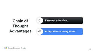 23
Chain of
Thought
Advantages
Easy yet effective.
Adaptable to many tasks.
01
02
 
