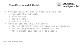 ● 4 categorie di rischio in base al caso d’uso:
○ Proibito/Inaccettabile
○ Alto rischio
○ Basso Rischio
○ Minimo rischio
● Focus su sistemi ad alto rischio:
○ Sistemi di identificazione biometrica a distanza
○ Sistemi di punteggio di credito sociale
○ AI in ambito giudiziario e di polizia
Classificazione del Rischio
 