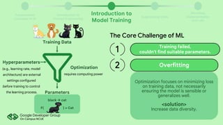 Demystifying AI: From Core Concepts to Practical Workflows with n8n | PDF