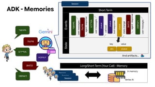 Build with AI and GDG Cloud Bydgoszcz- ADK .pdf