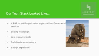 Virtualization, Containers, Docker and scalable container management services