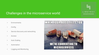 Virtualization, Containers, Docker and scalable container management services