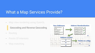 What a Map Services Provide?
- Map view rendering using OpenGL
Geocoding and Reverse Geocoding
- Routing
- Points Of Interests
- Map matching
 