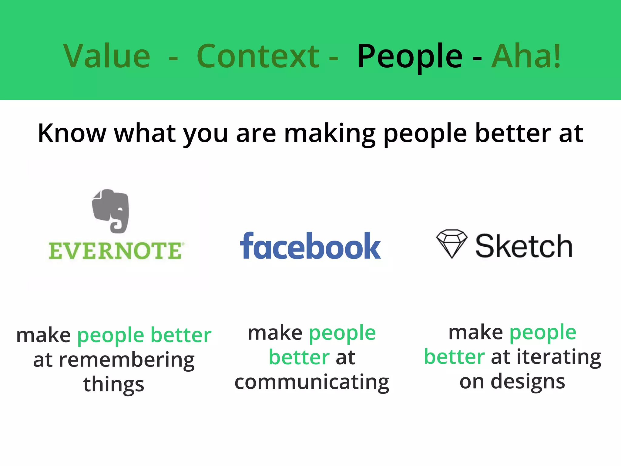 make people
better at iterating
on designs
Value - Context - People - Aha!
Know what you are making people better at
make people better
at remembering
things
make people
better at
communicating
 