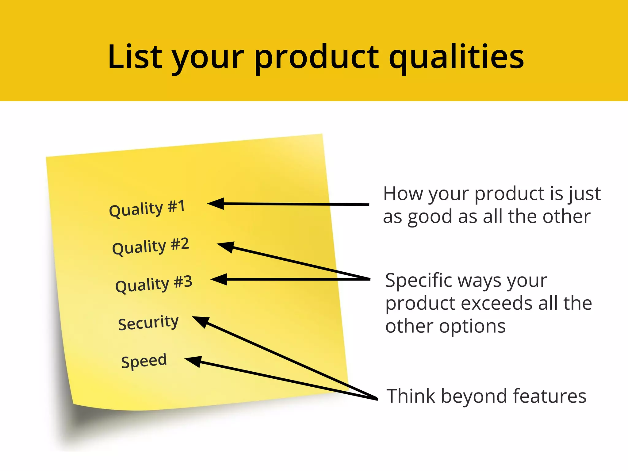 Think beyond features
Specific ways your
product exceeds all the
other options
How your product is just
as good as all the other
List your product qualities
Quality #1
Quality #2
Quality #3
Security
Speed
 