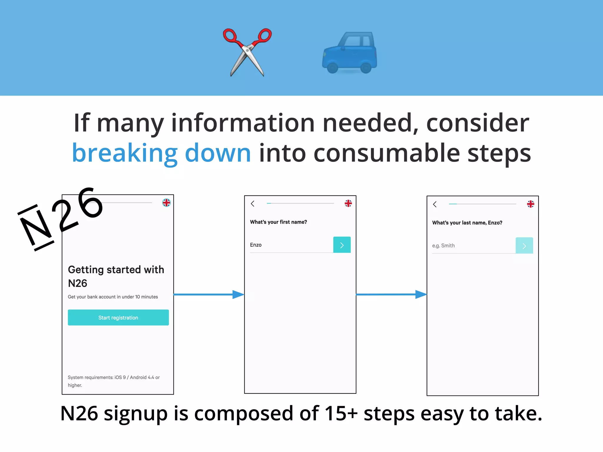 If many information needed, consider
breaking down into consumable steps
N26 signup is composed of 15+ steps easy to take.
 